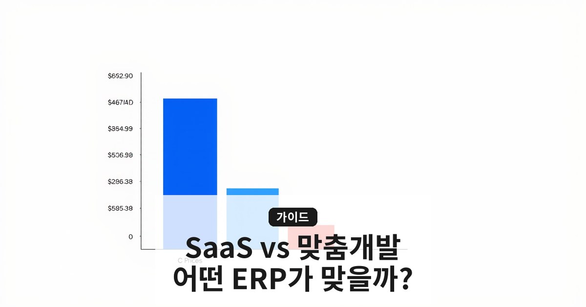 중소기업 ERP 시스템 구축 가이드 - SaaS vs 맞춤개발 비교와 도입 절차