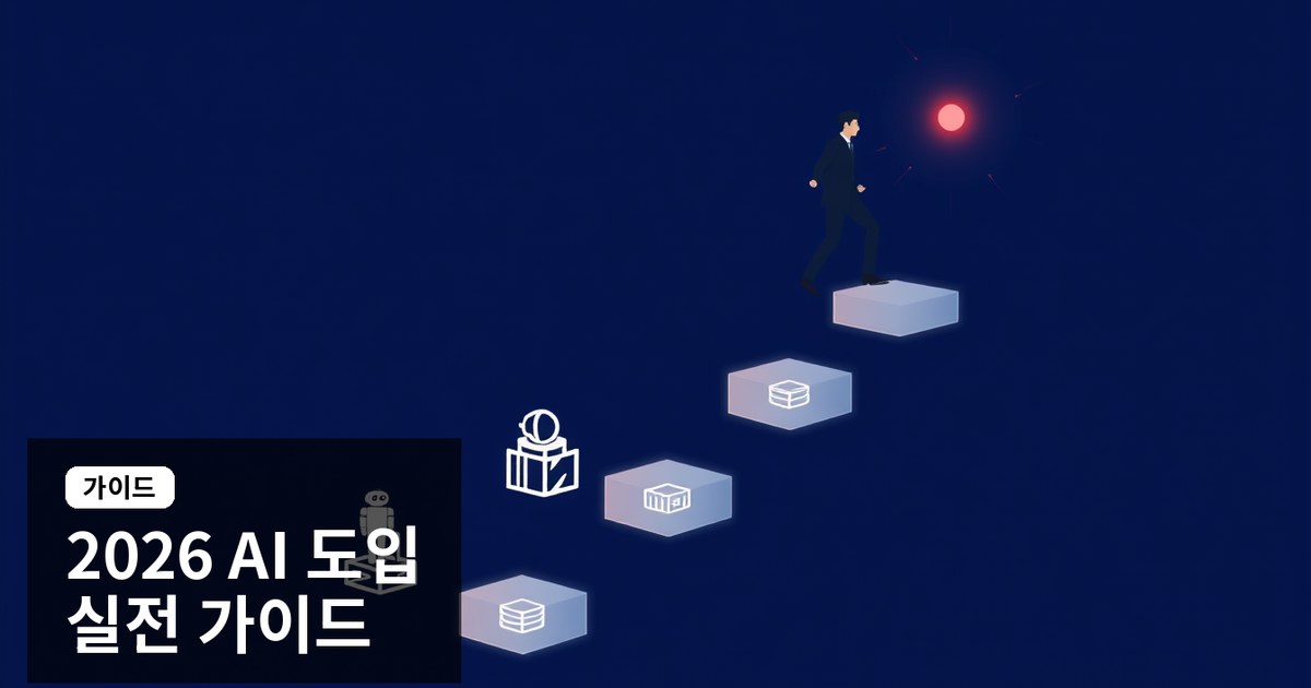 중소기업·소상공인 AI 도입 실전 가이드 2026 — 챗봇, 자동화, LLM 연동