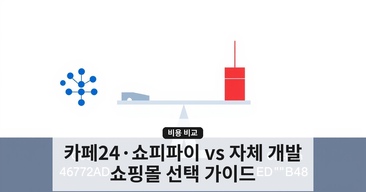 카페24·쇼피파이 vs 자체 쇼핑몰 개발 — 어떤 쇼핑몰을 선택해야 하나