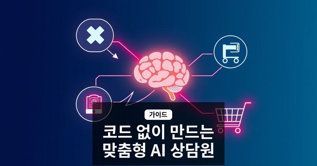 [AI 챗봇 만드는 법] 코드 없이 비즈니스 맞춤 AI 상담원 구축 가이드 — 비용, 도구 선택부터 의료·법률·쇼핑몰별 적용 사례까지. 타겟: 홈페이지/앱 개발을 고려 중인 중소기업 대표 및 관리자. 핵심 포인트: '검열 없는 ai 챗봇'과 같은 민감 키워드 회피 대신 '맞춤형 응답 학습 (RAG)' 기술 소개, AI 챗봇 무료 vs 유료 서비스 비교, 실제 도입 시 고려해야 할 데이터 보안 및 개인정보보호법 체크리스트.