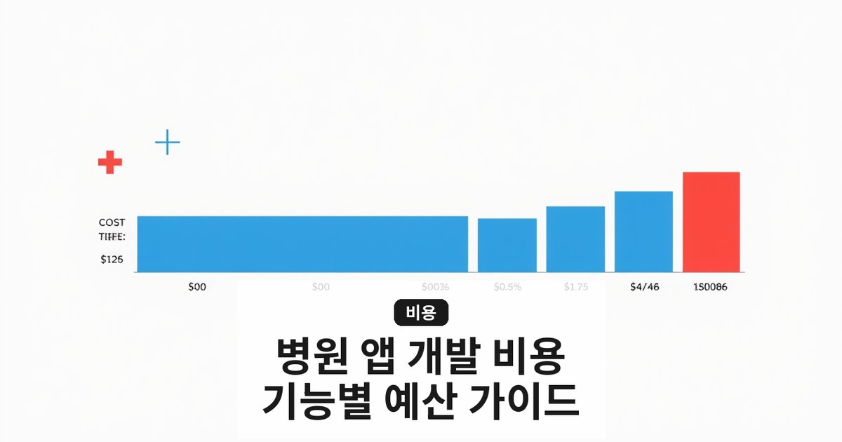 병원 앱 개발 비용 가이드: 예약·결제·EMR 연동 필수 기능과 예산 책정 전략