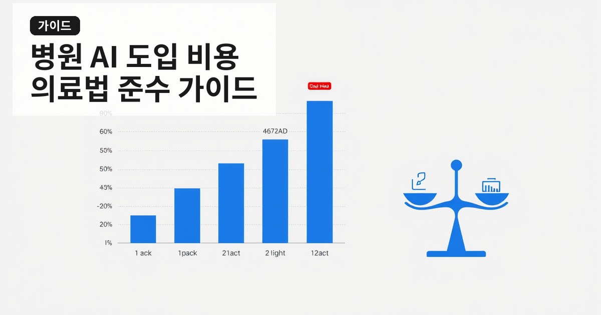 병원 AI 챗봇 비용과 CRM 연동: 의료법 준수 체크리스트와 예산 가이드
