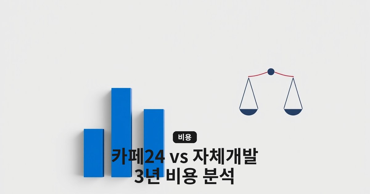 쇼핑몰 만들기 카페24와 자체 개발 비교 가이드, 3년 비용 분석으로 올바른 선택하기