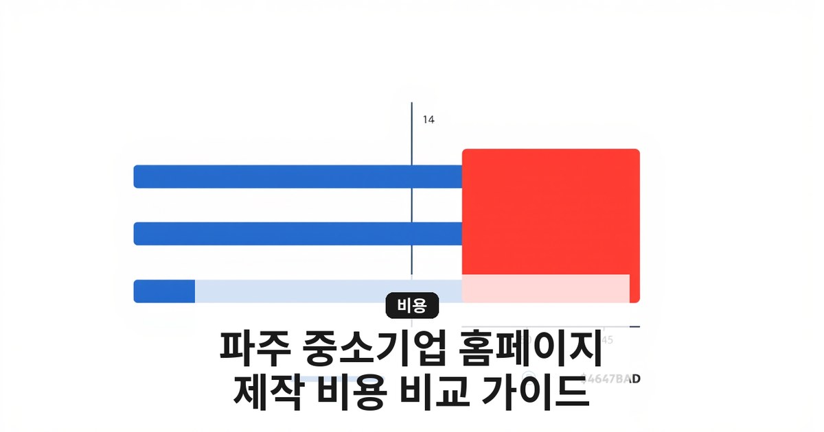 경기도 파주 중소기업 홈페이지 제작 비용 비교와 외주 업체 선택 체크리스트