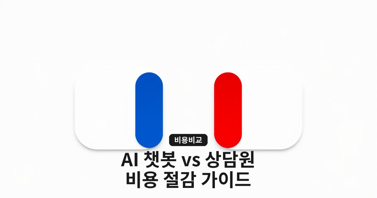 AI 챗봇과 전화 상담원 인건비 비교: 병원·상가 고객 응대 비용 절감 실전 가이드