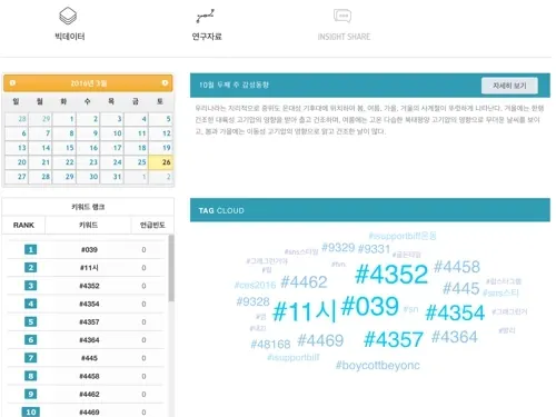 감성분석 데이터 통계분석 및 사내 관리등