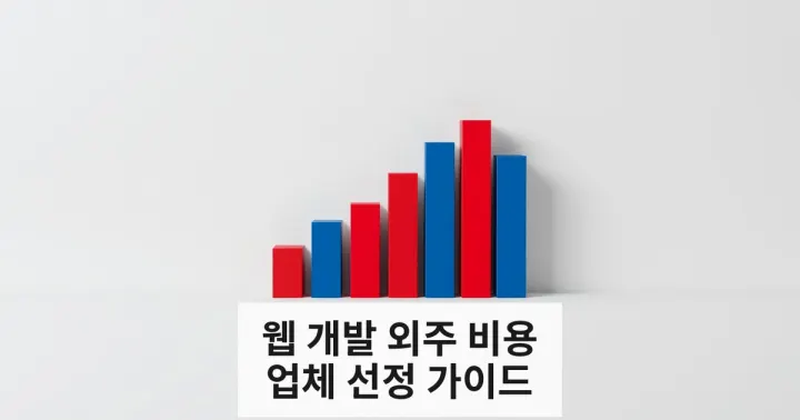 웹 개발 외주, 중소기업 대표가 알아야 할 비용과 업체 선정 가이드